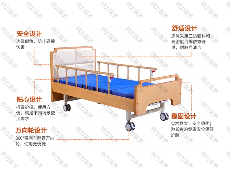 護（hù）理床(2).jpg